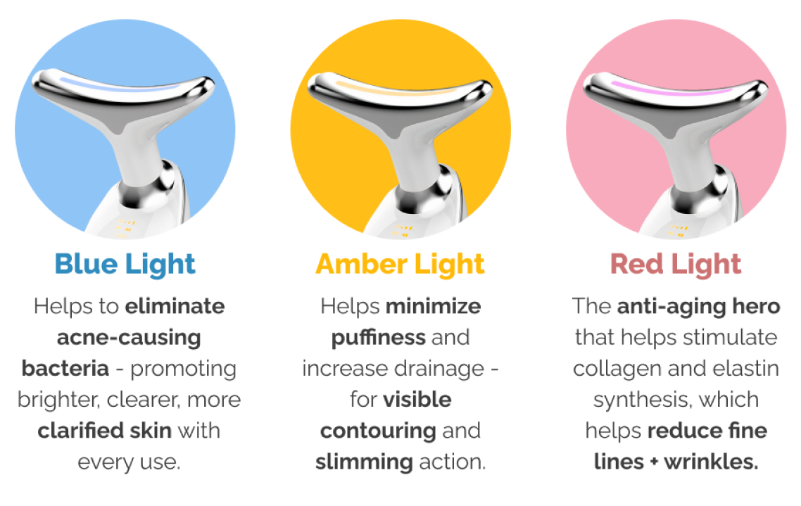 Trio of skincare tools with blue, amber, and red lights for various skin benefits.