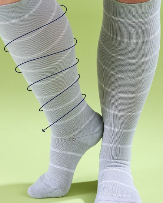 Gray striped knee-high compression socks with arrows showing graduated compression up the calf