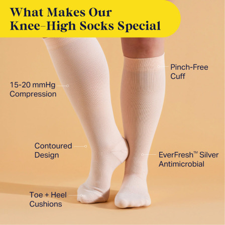 Comrad knee-high socks with callouts: 15-20 mmHg compression, pinch-free cuff, contoured design, EverFresh silver antimicrobial, toe and heel cushions