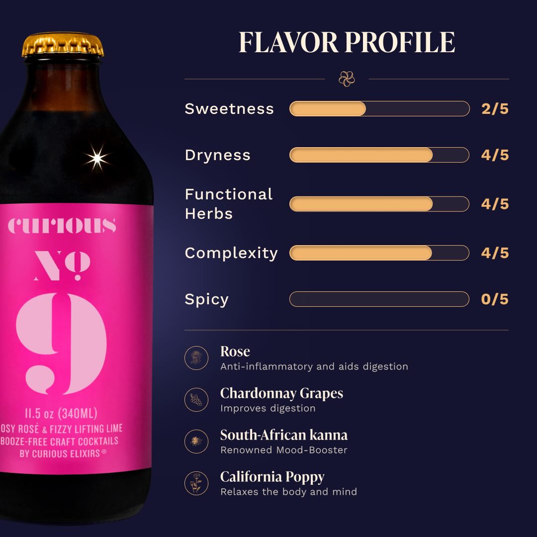 An infographic displaying the flavor profile and ingredients for a bottle of Curious Elixirs No. 9.