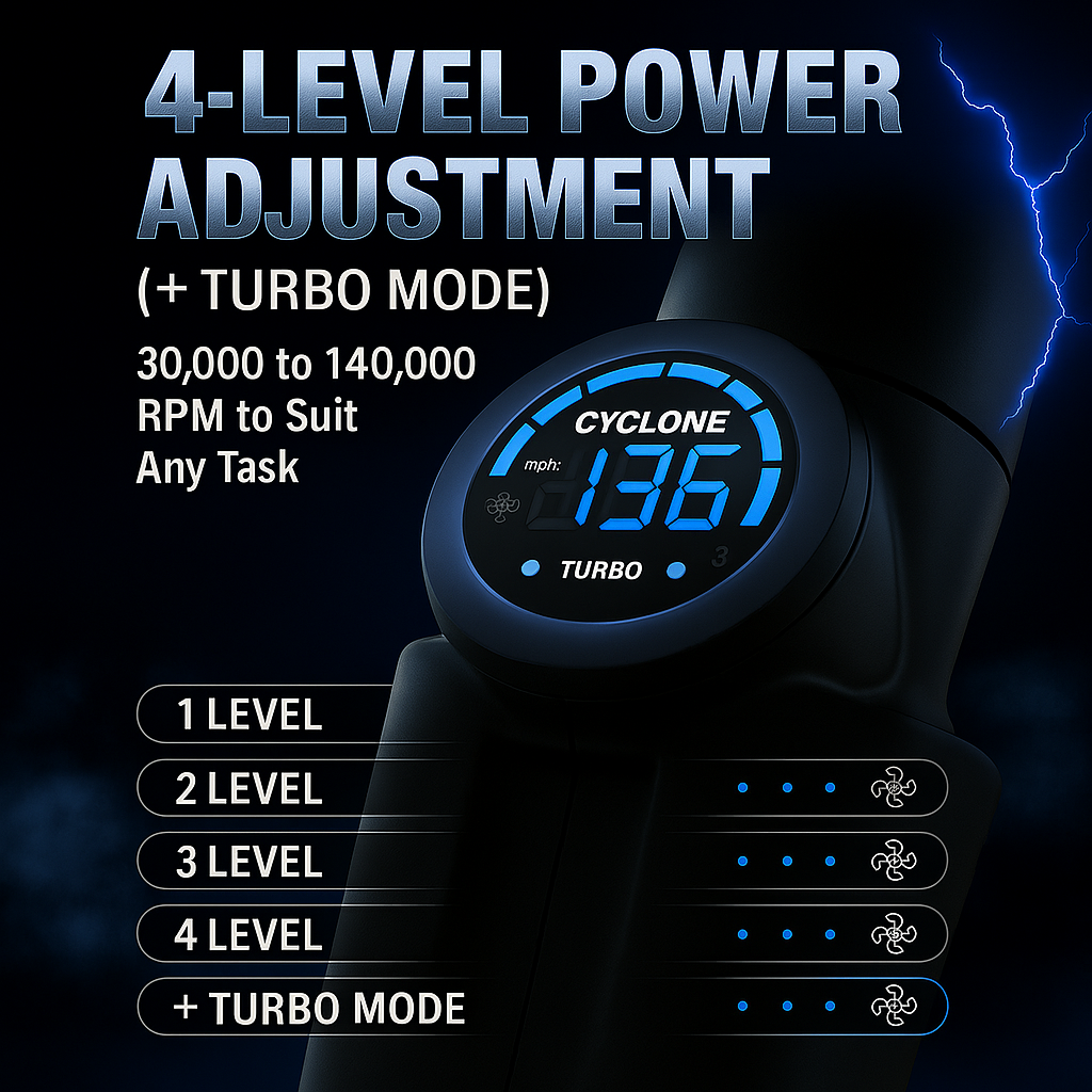 Digital display showing 4-level power adjustment with turbo mode and RPM range.