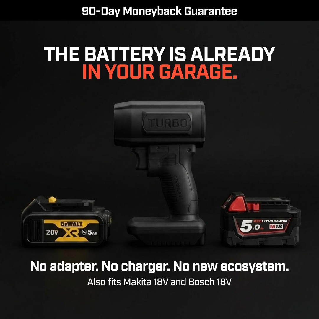 A black cordless power tool is shown between a yellow DeWalt battery and a red Milwaukee battery.