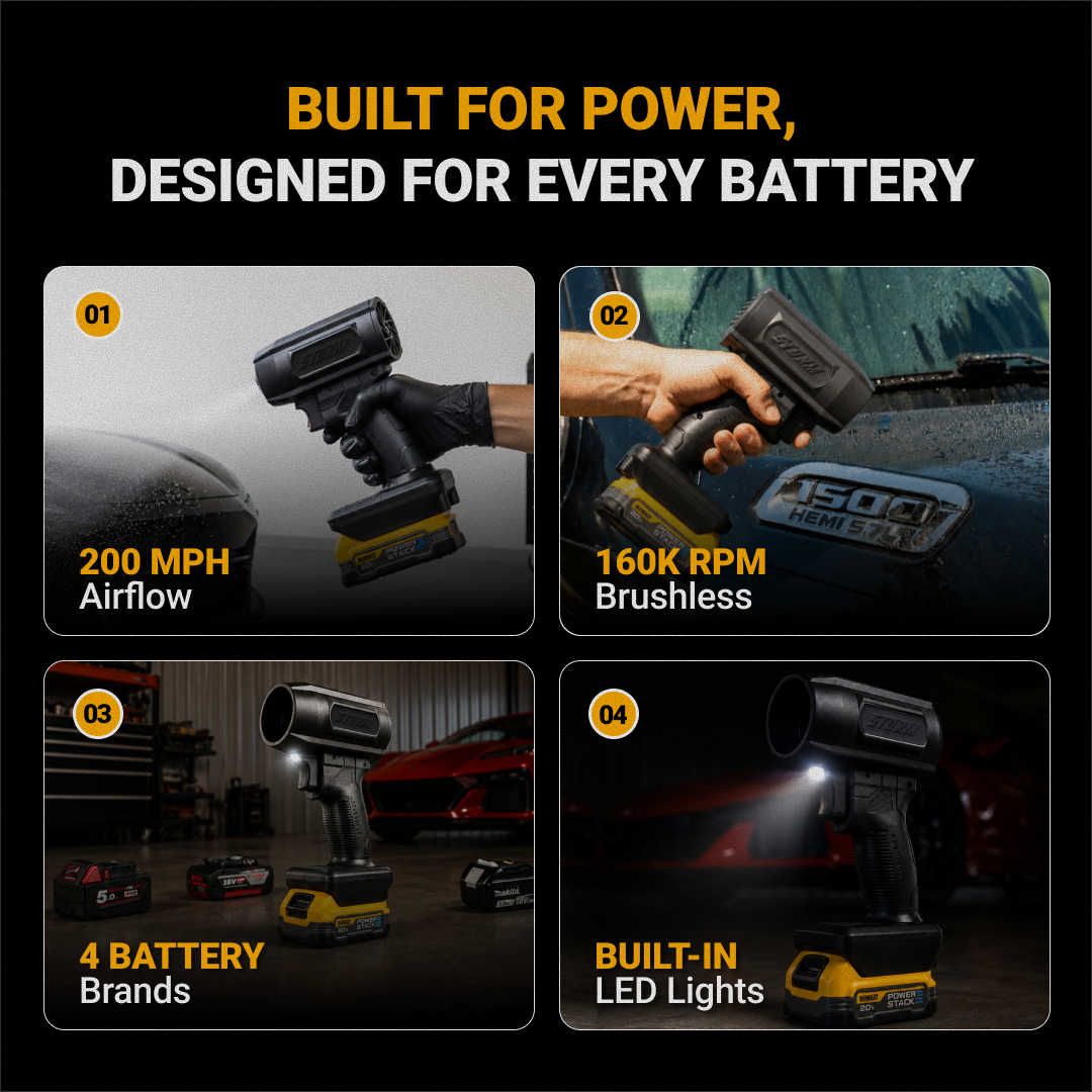 A four-panel image showcasing the features of a handheld, battery-powered blower, including airflow and LED lights.