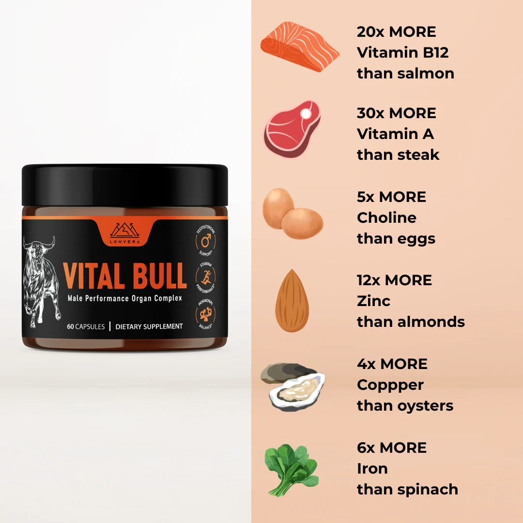 Supplement jar with nutritional comparisons to salmon, steak, eggs, almonds, oysters, and spinach.