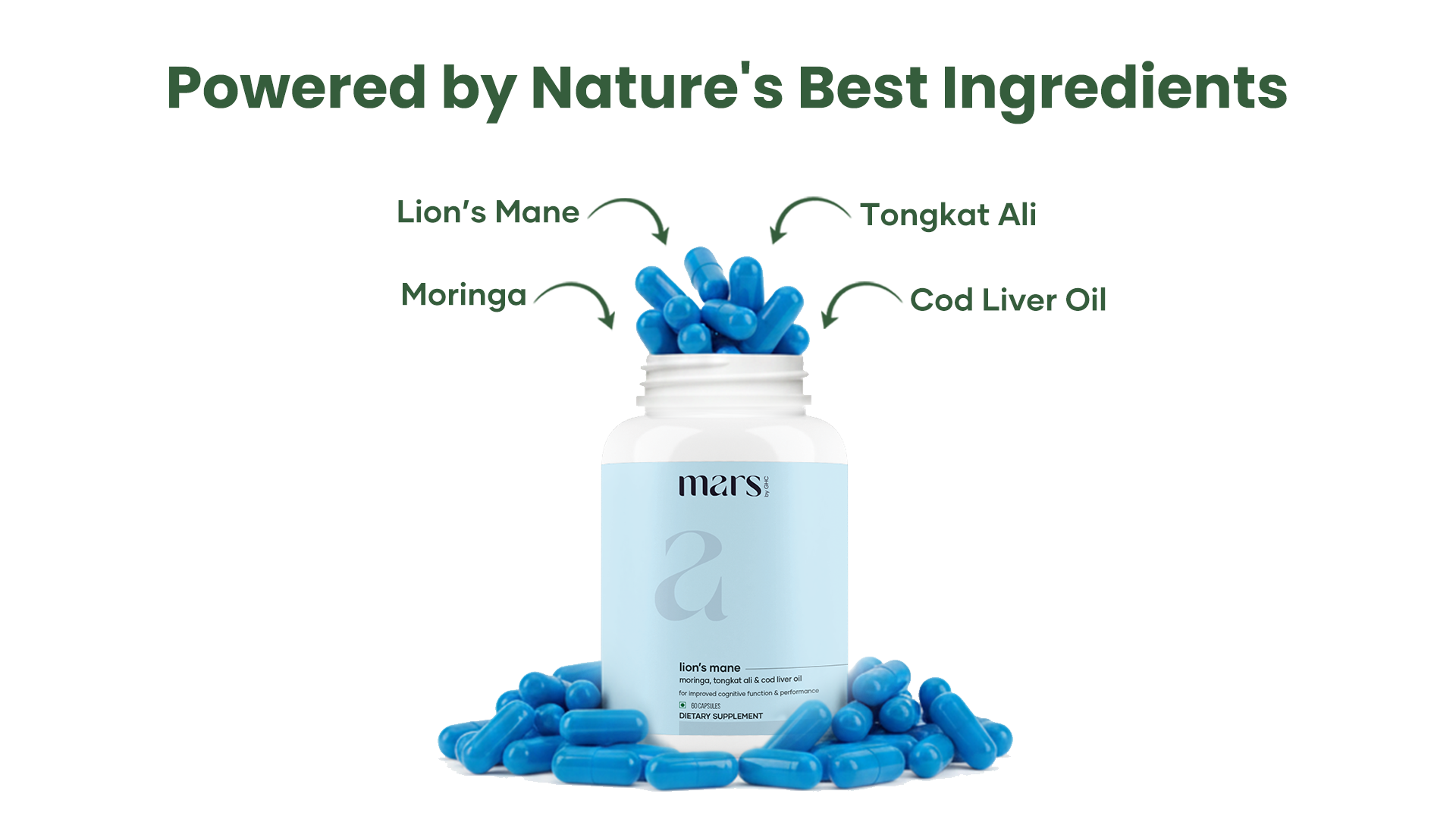 A bottle of Mars dietary supplements with blue capsules, with arrows pointing to the ingredients: Lion's Mane, Moringa, Tongkat Ali, and Cod Liver Oil.