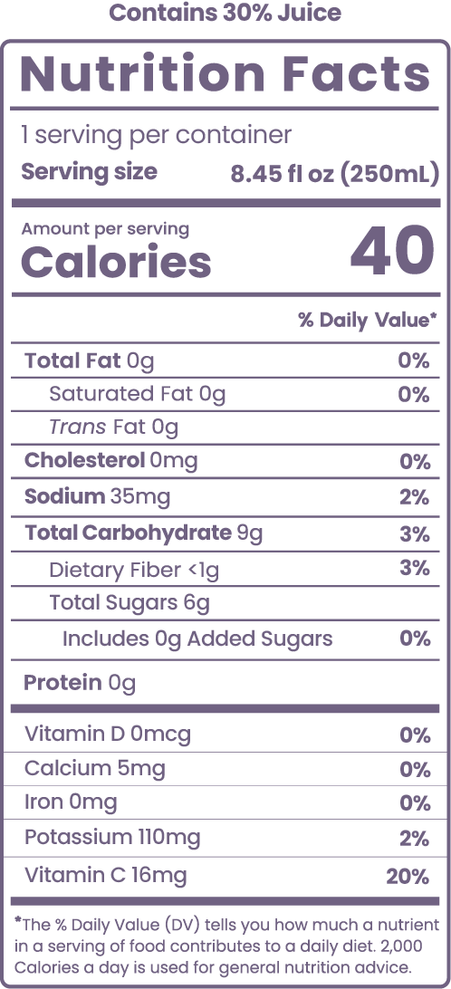 Nutrition facts label showing 40 calories, 8.45 fl oz serving size, with vitamin C content.