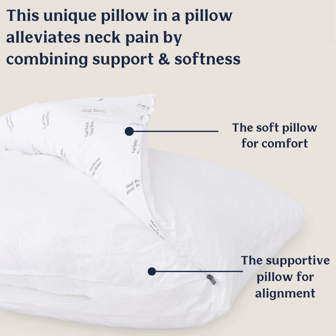An infographic of a pillow-in-a-pillow, with callouts labeling the soft inner and supportive outer pillows.