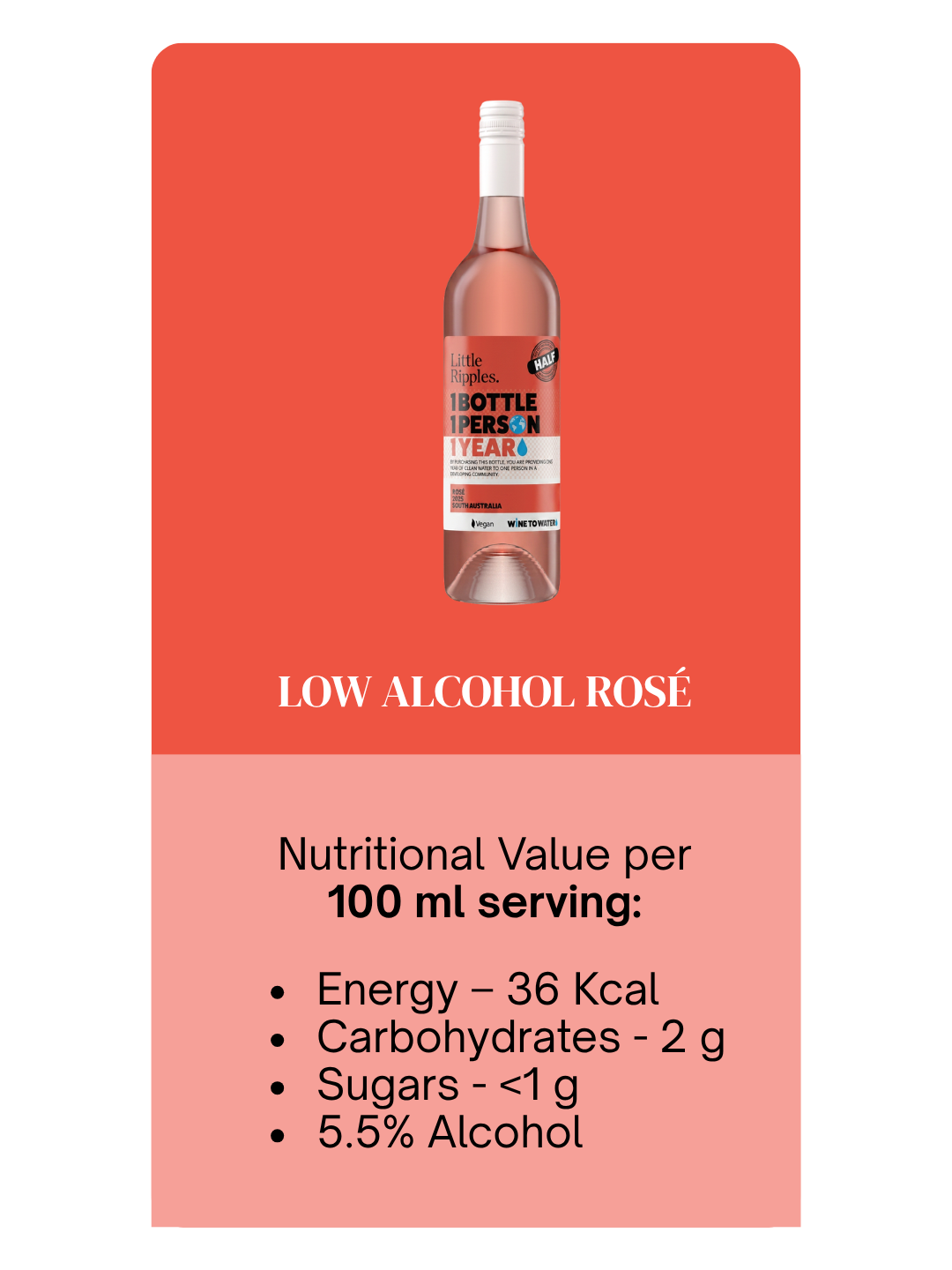 A bottle of Little Ripples low-alcohol rosé wine with its nutritional information listed below.