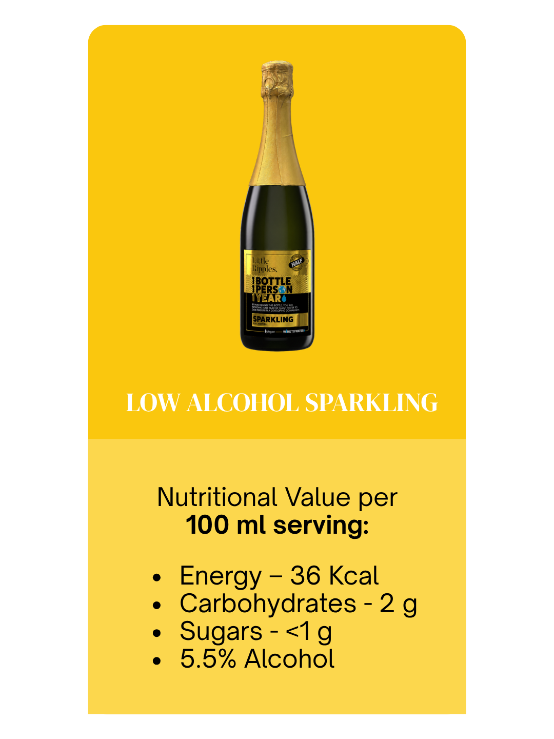 An infographic showing a bottle of Little Ripples low alcohol sparkling wine with its nutritional information listed below.