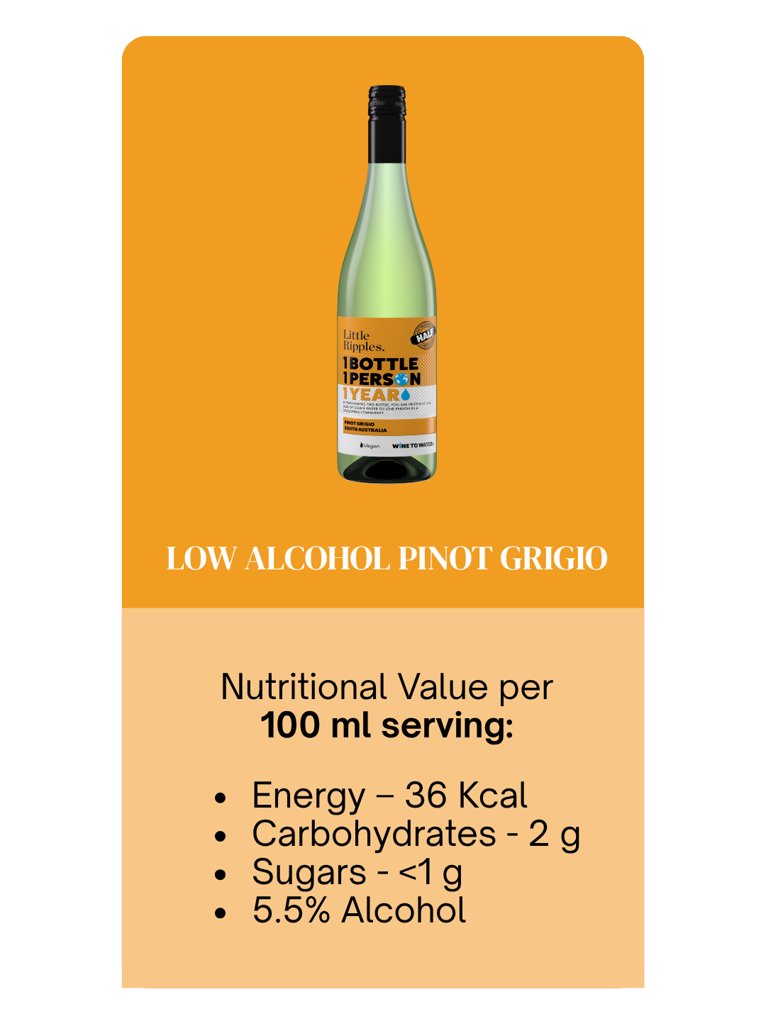 A bottle of Little Ripples Low Alcohol Pinot Grigio with nutritional information listed below it.