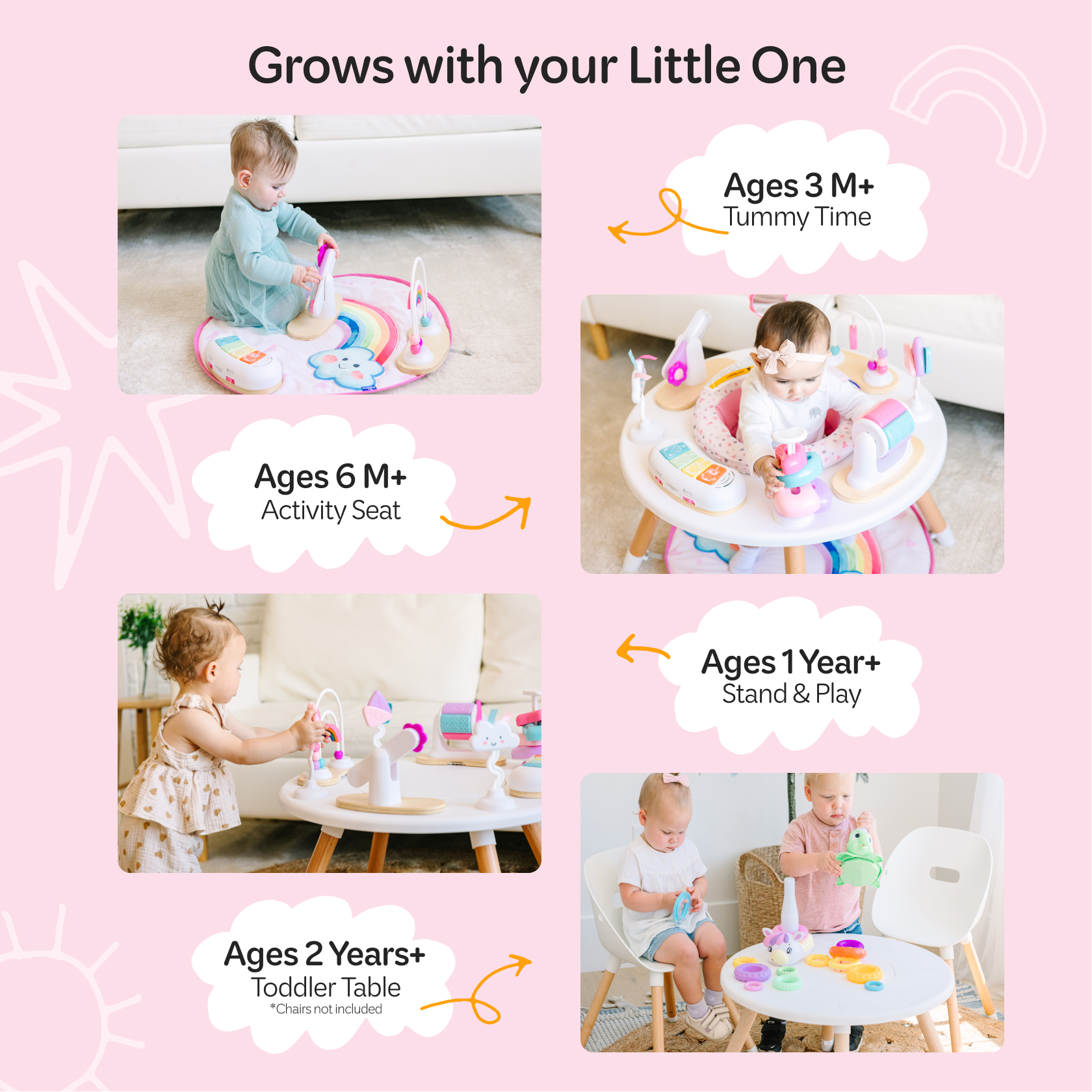 Children using various activity toys for different age groups.