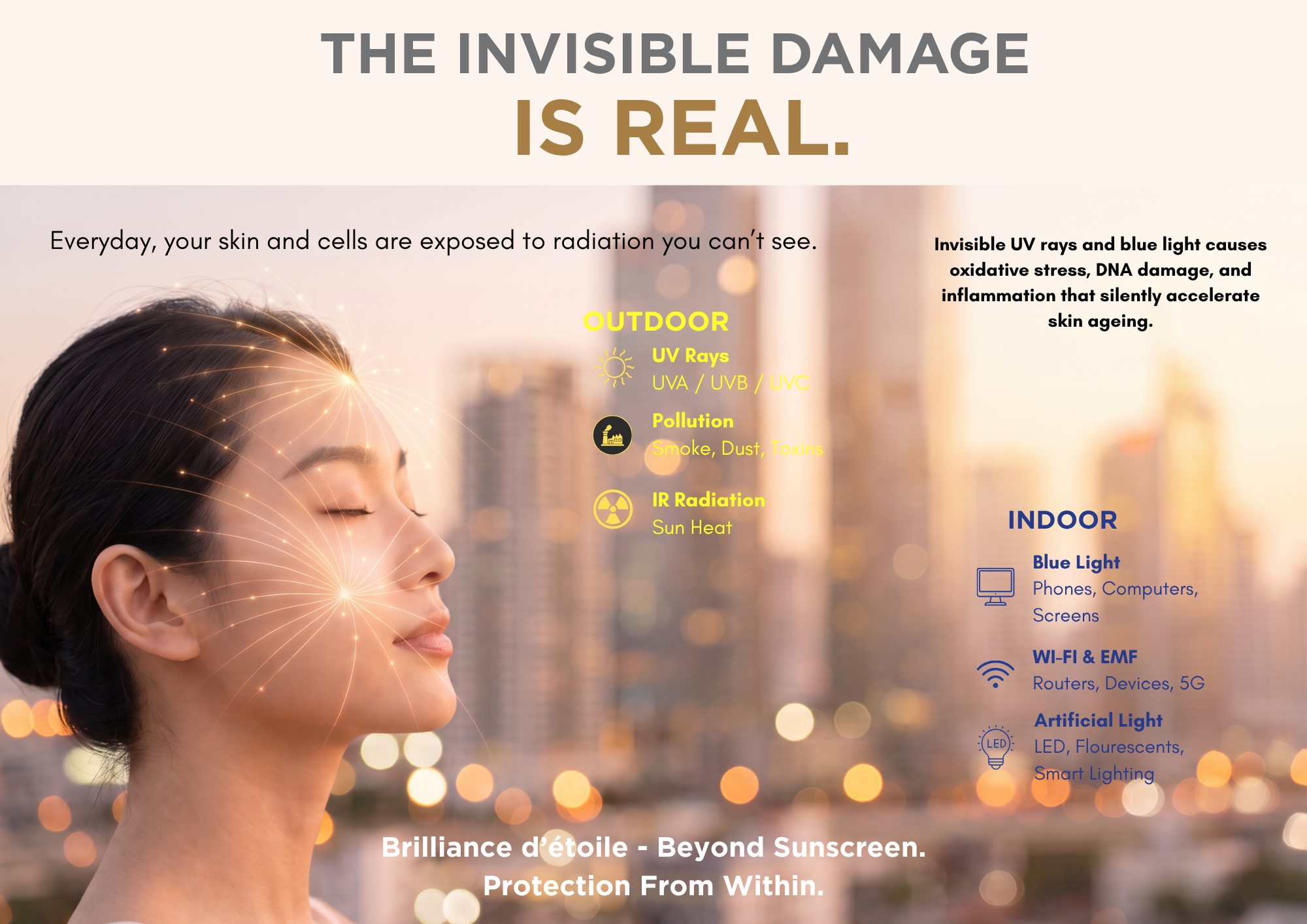Infographic showing the effects of outdoor and indoor radiation on skin, with a split-face comparison of a woman.