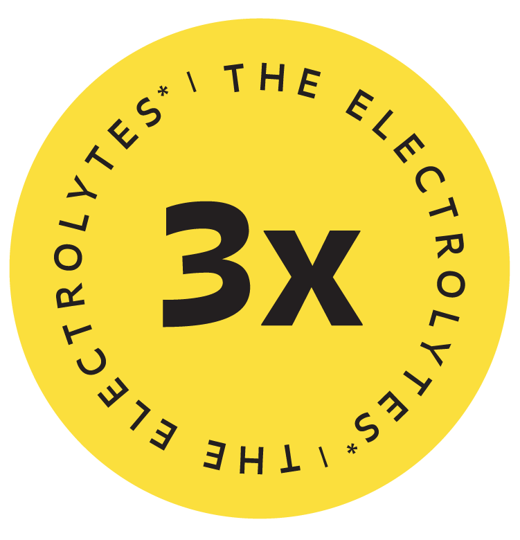 Yellow circle with '3x the electrolytes' text.