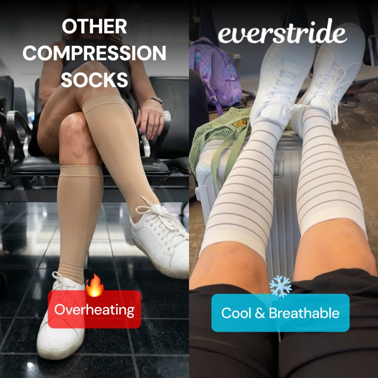 A comparison showing a person in tan compression socks versus another in striped Everstride compression socks at an airport.