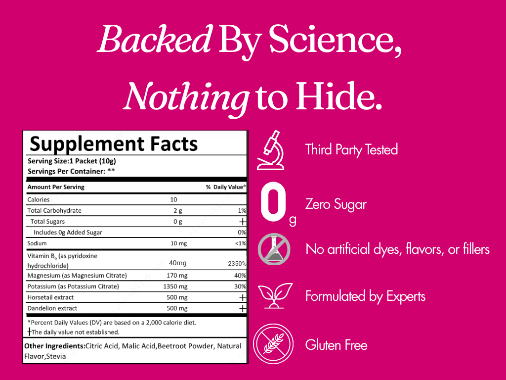 A supplement facts label and a list of product claims like 'Zero Sugar' on a bright pink background.