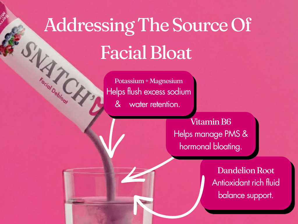 An infographic for Snatch'd Facial Debloat powder showing it being poured into a glass with its benefits listed.