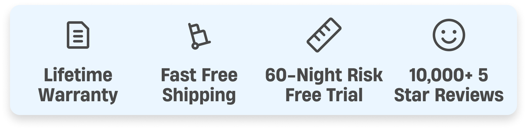 Image with four icons and text: Lifetime Warranty, Fast Free Shipping, 60-Night Risk Free Trial, 10,000+ Reviews.