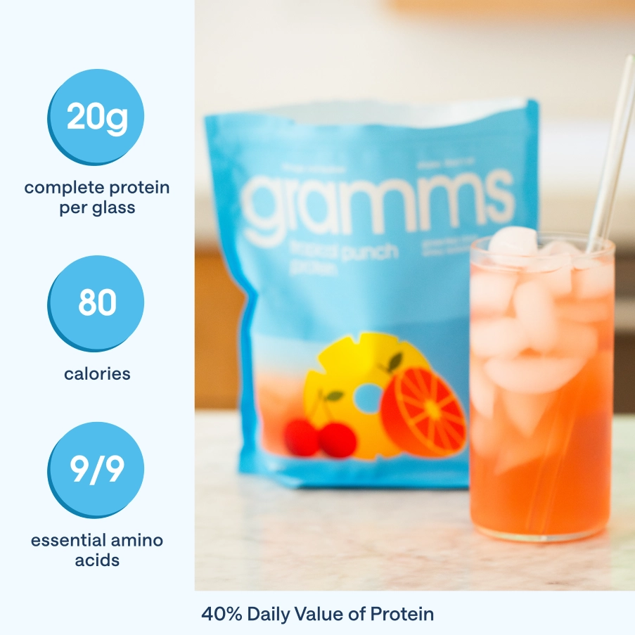 After 40, protein stops being just a gym thing