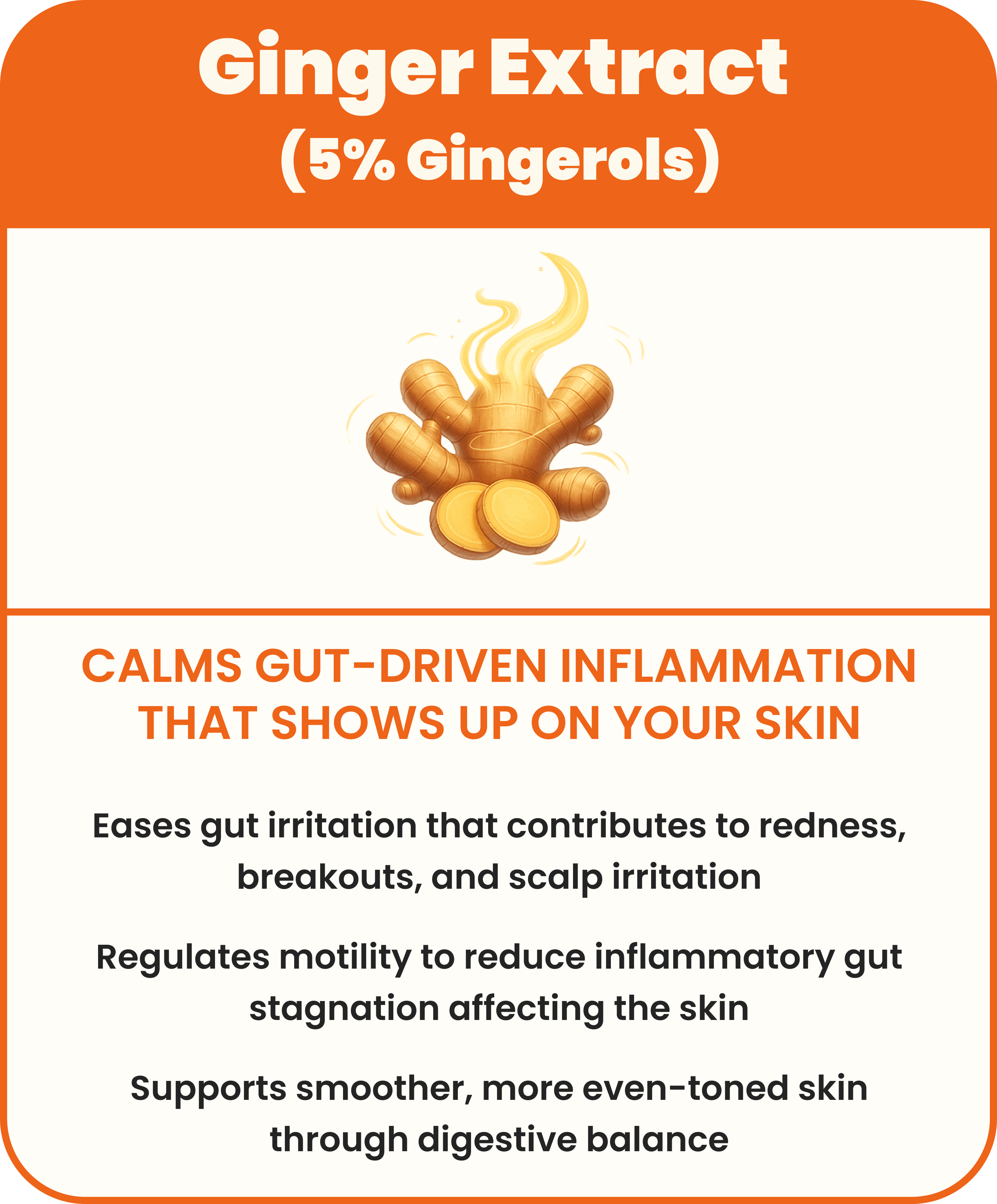 Illustration of ginger with text about gut-driven inflammation relief.