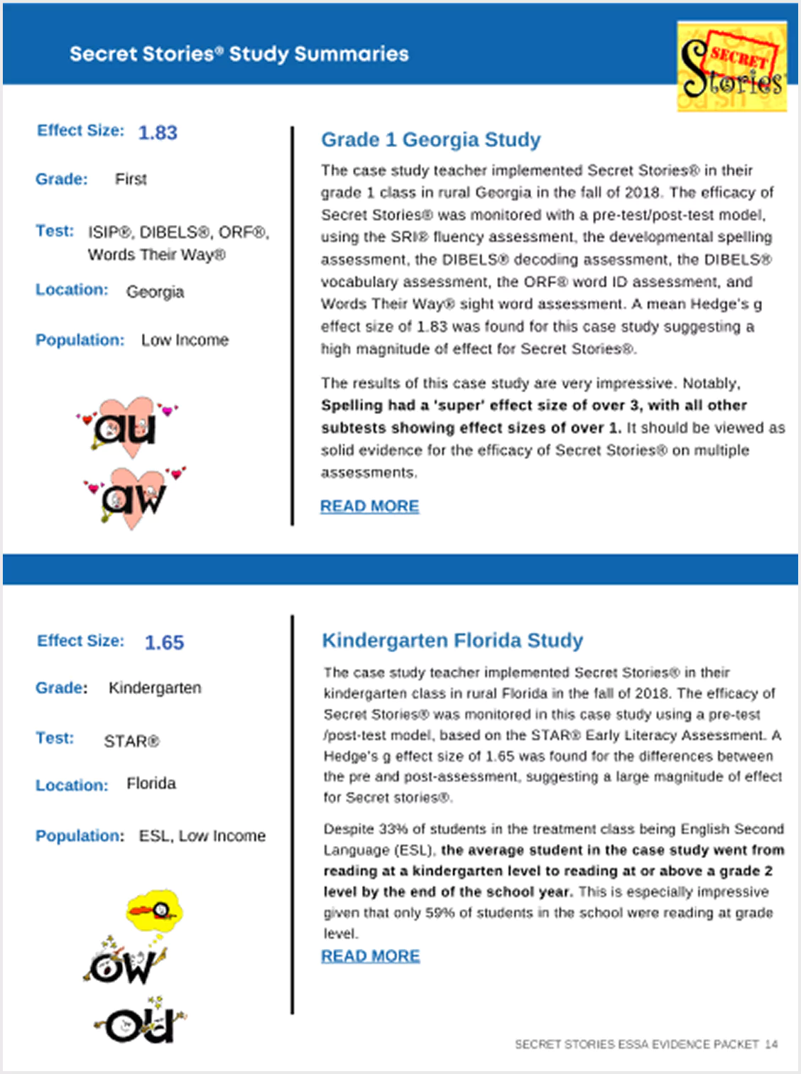 Two study summaries with effect sizes, grades, tests, locations, and populations.