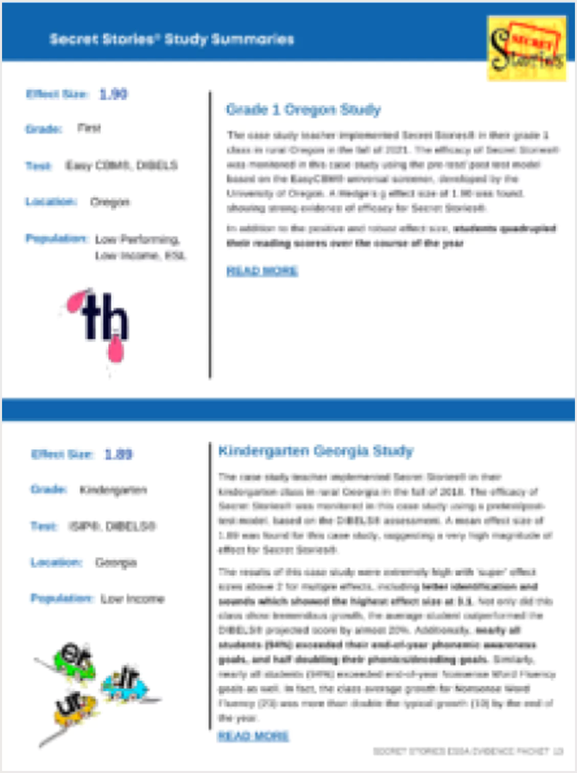 Blurred text and graphics on a study summary document.