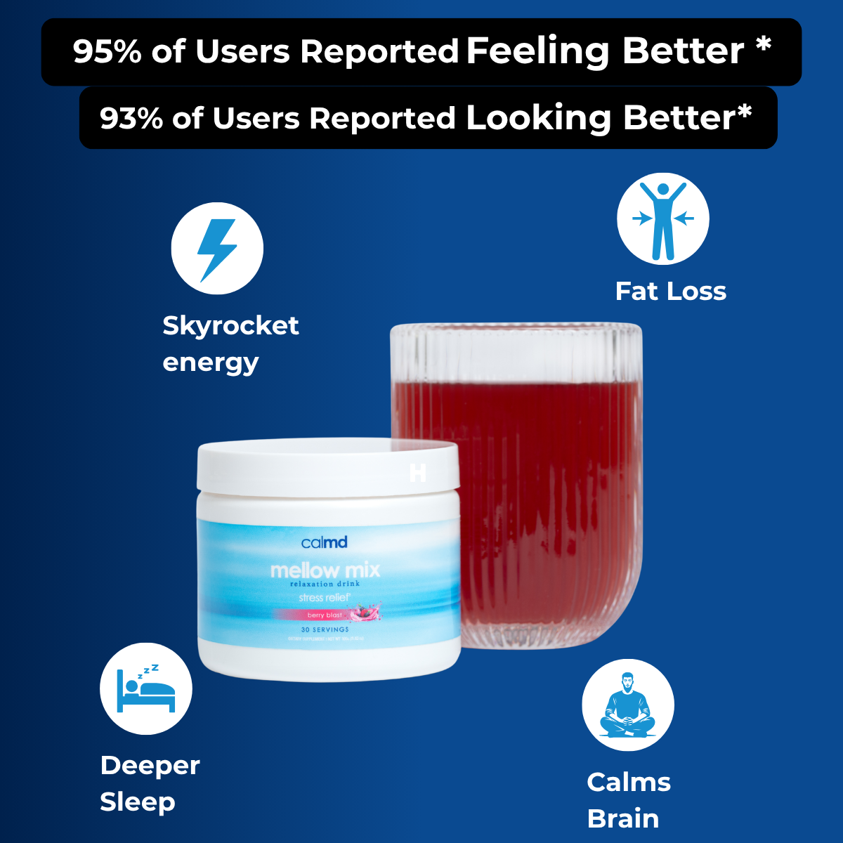 An ad for Calmd Mellow Mix drink shows icons for benefits like fat loss, deeper sleep, and energy.