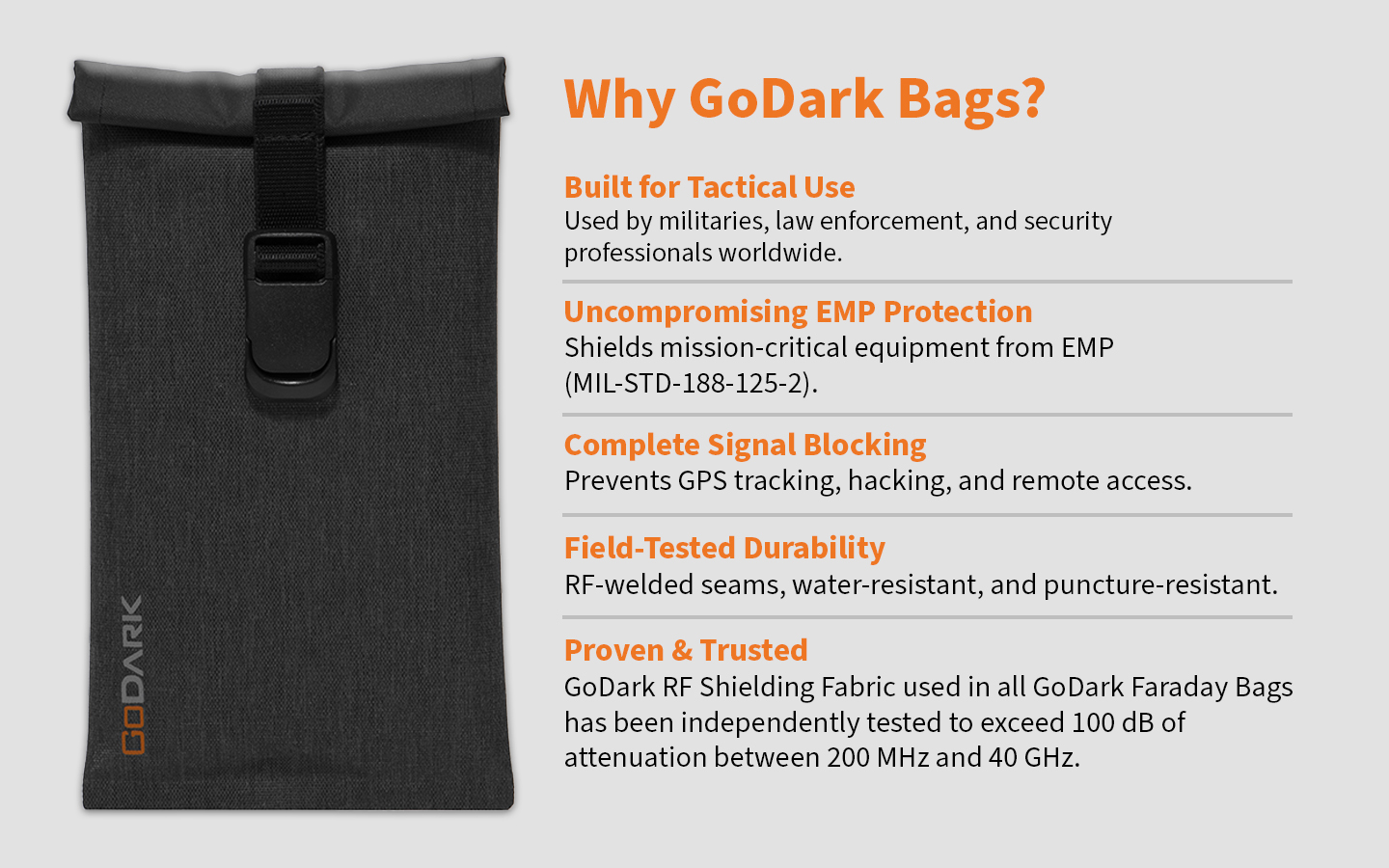 Image of a GoDark bag with text highlighting its features and benefits.