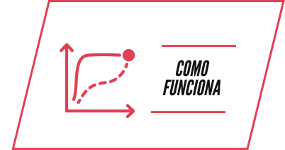 Icon of a line graph next to the text 'COMO FUNCIONA' (How it works).