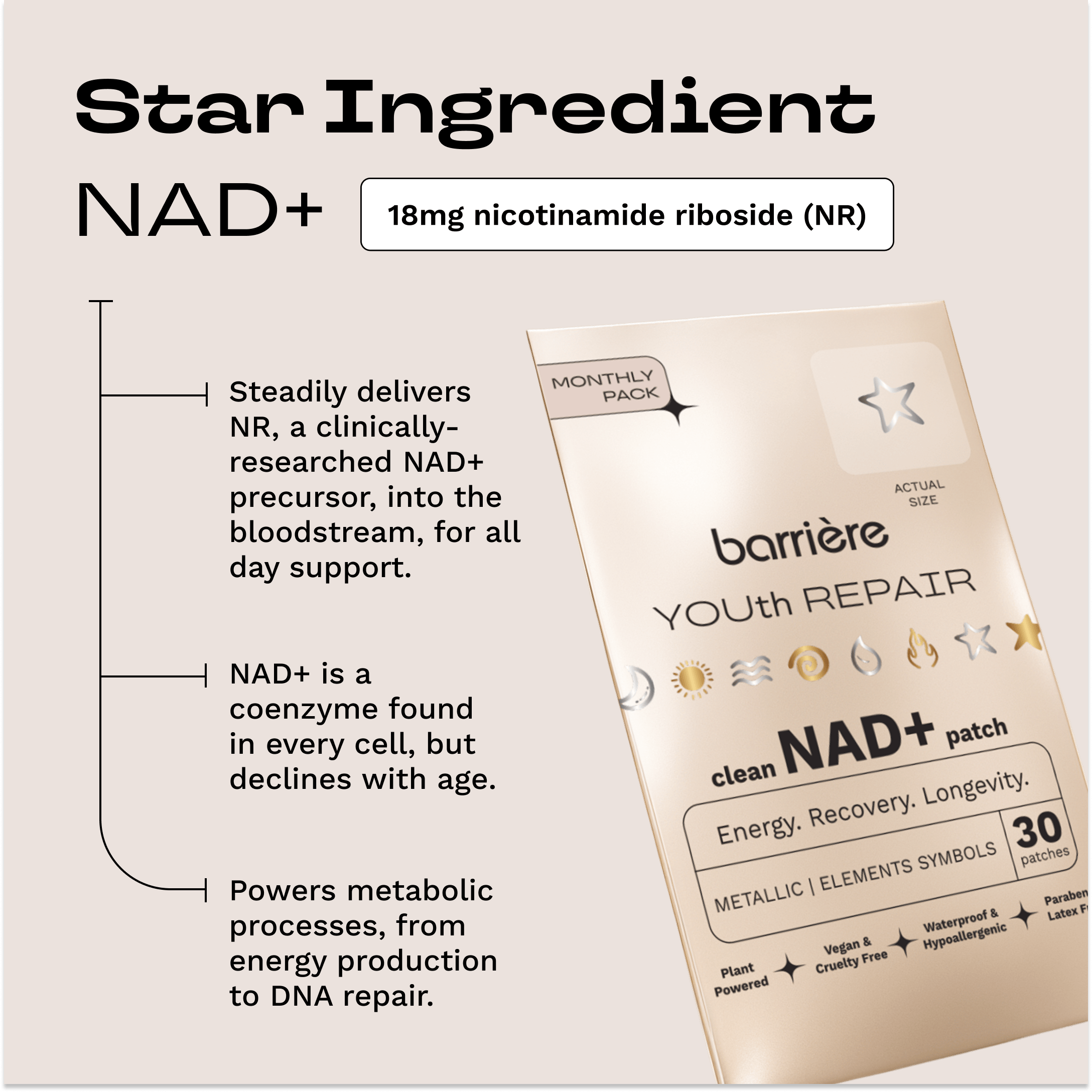 An advertisement for Barrière Youth Repair NAD+ patches, detailing the benefits and showing the monthly pack.