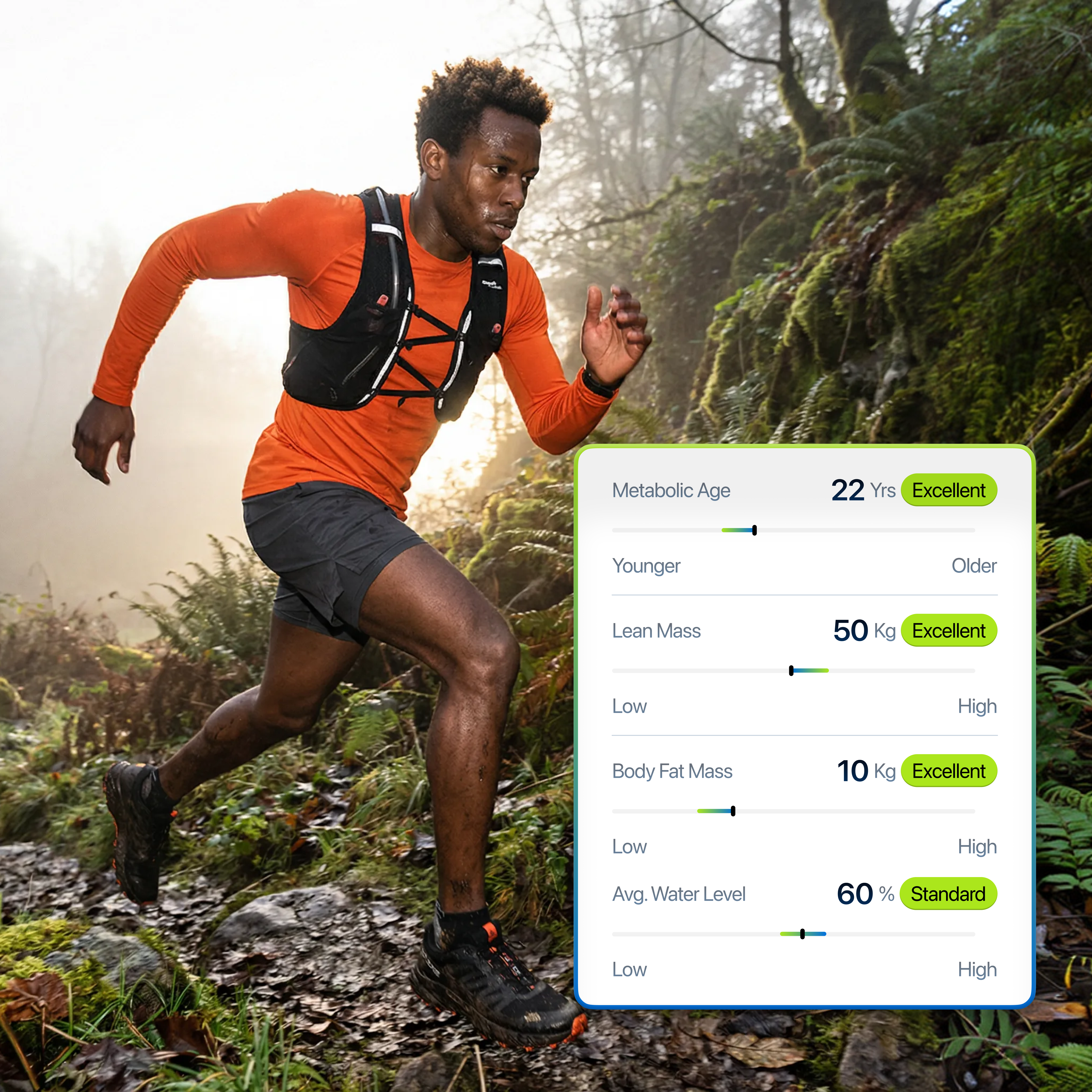 A man trail running through a forest with an overlay showing his health and body composition metrics.
