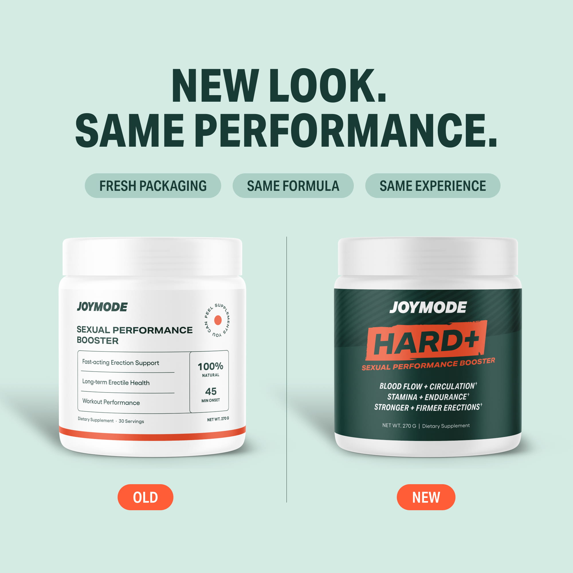 A side-by-side comparison of the old and new packaging for Joymode sexual performance booster supplement.