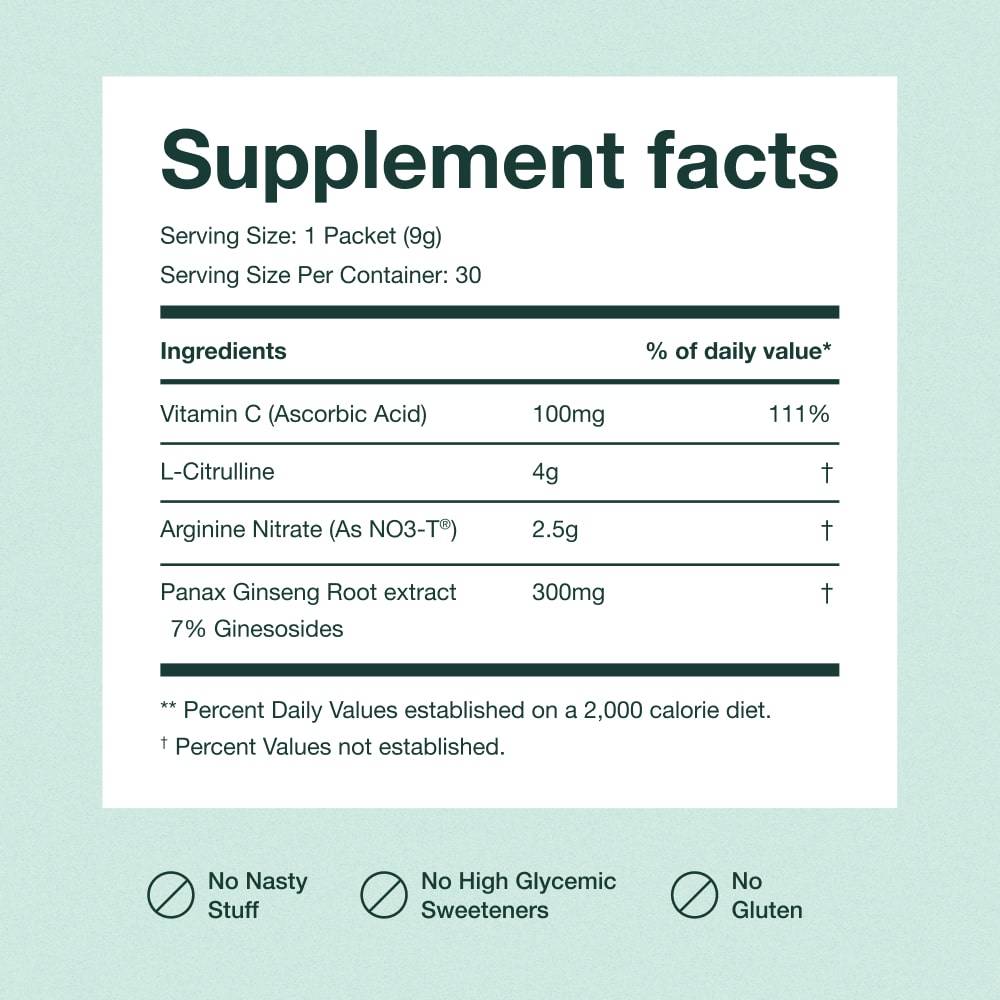 Supplement facts table for a dietary product with ingredient list and percentage values.
