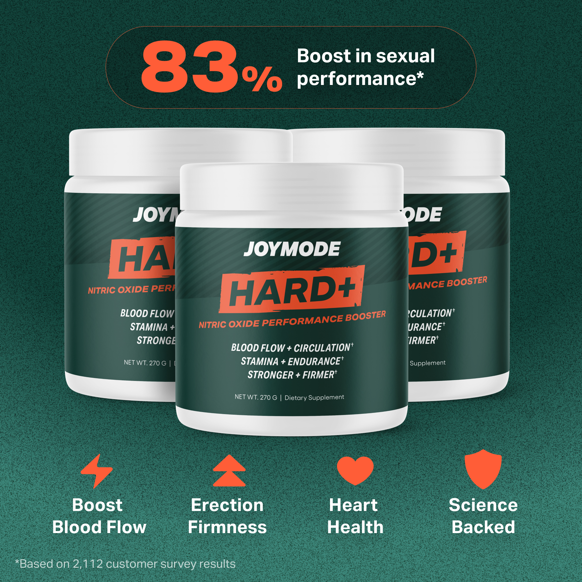 Three tubs of JOYMODE HARD+ supplement, a nitric oxide performance booster, against a green background.