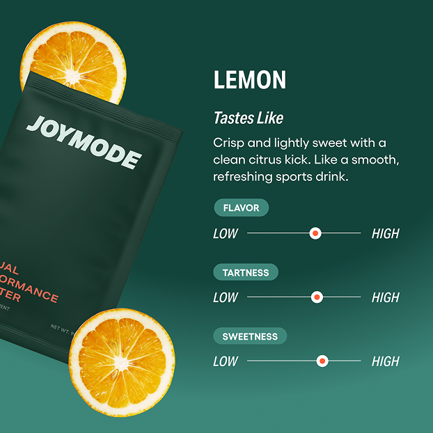 A sachet of Joymode Lemon performance booster next to lemon slices and a flavor profile chart.