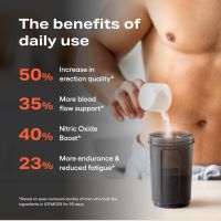 Muscular person pouring supplement into a shaker cup, with text about health benefits.