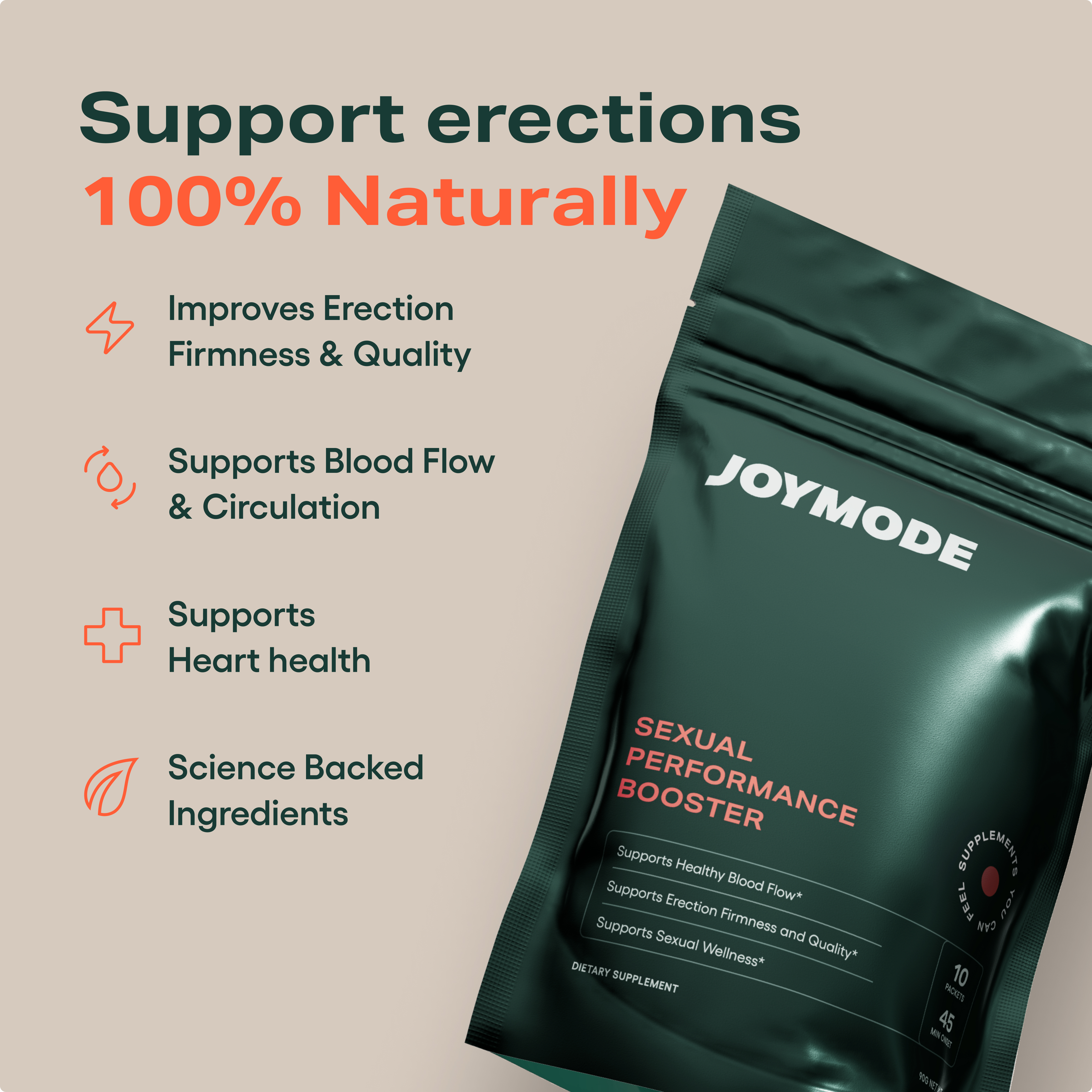 An advertisement for Joymode's Sexual Performance Booster, showing the product pouch next to a list of its benefits.