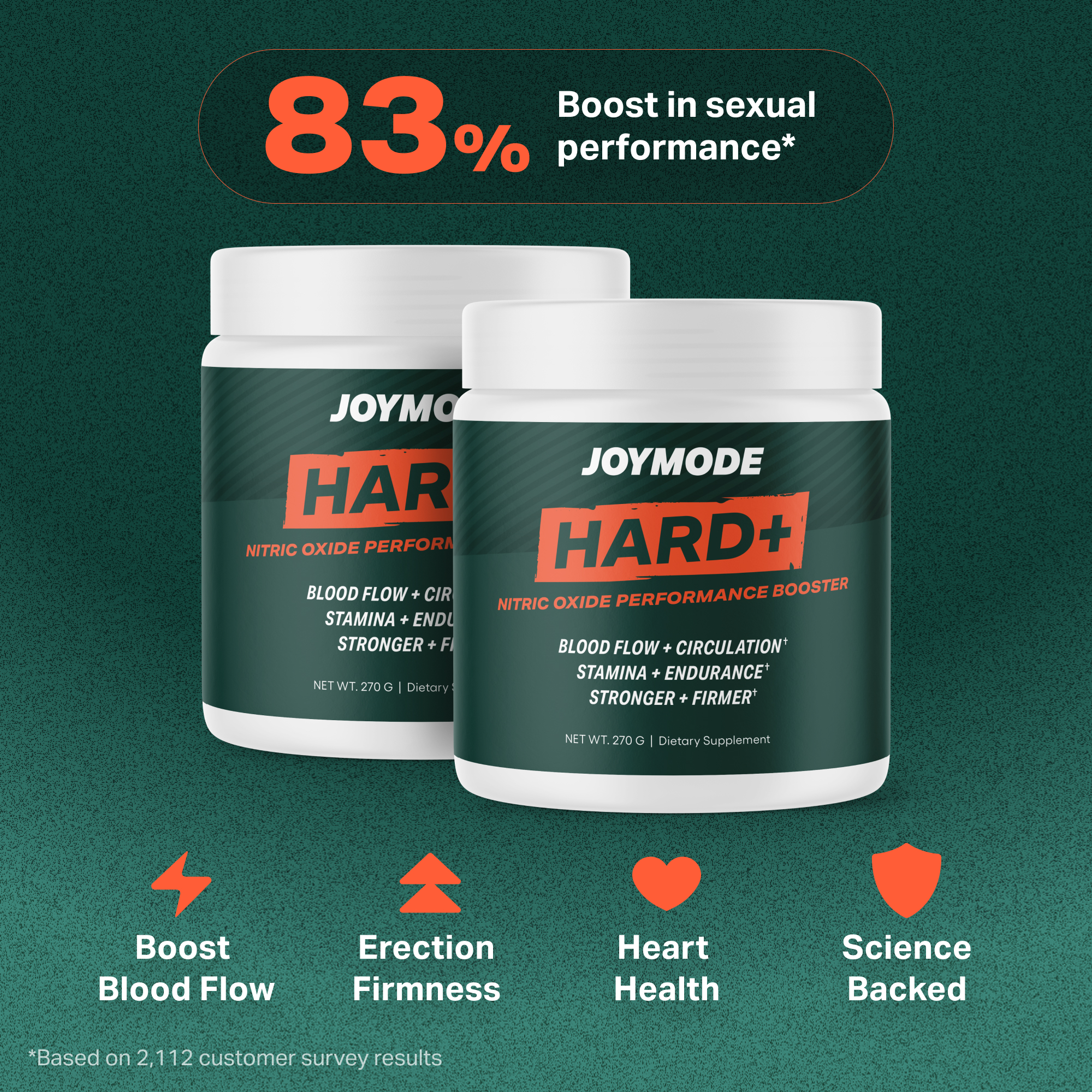 An advertisement for Joymode Hard+ supplement, showing two jars and highlighting a performance boost and other benefits.