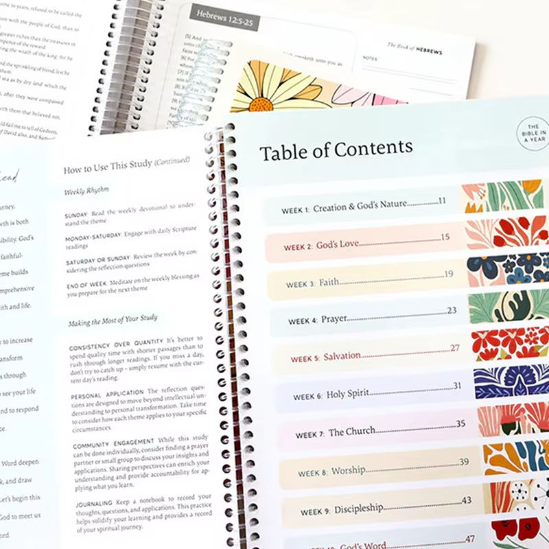 Open spiral notebooks with colorful patterns and a table of contents.