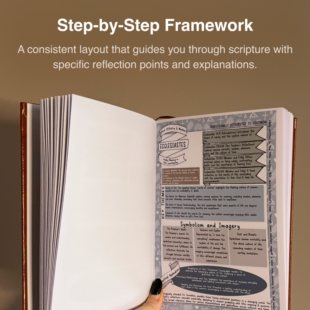 A hand holds open a book with a visual study guide for the biblical book of Ecclesiastes.