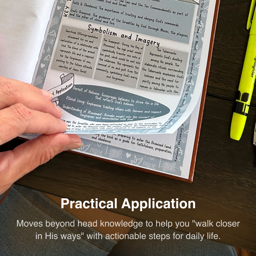 Bible Study Guide Journal – 66 Pages