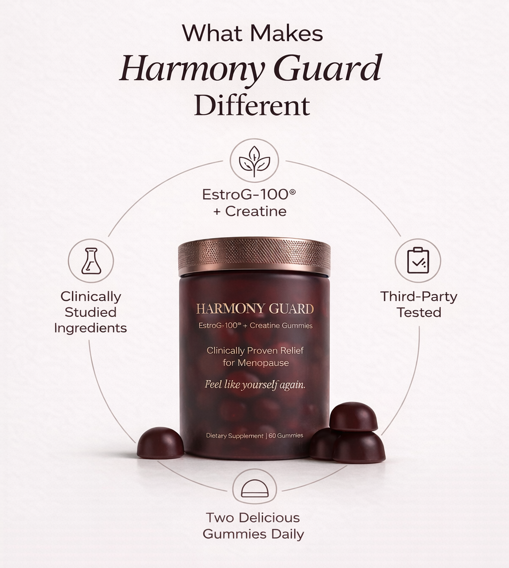 An infographic showing a bottle of Harmony Guard gummies and highlighting its features, such as being third-party tested.
