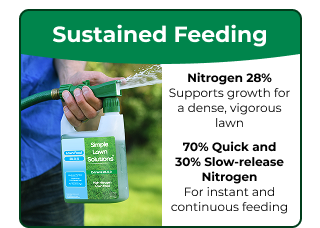 Person holding a lawn fertilizer spray bottle with text about nitrogen content and benefits.