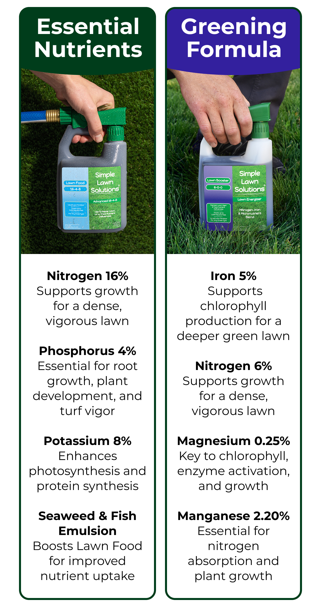 Two lawn care products with nutrient information and benefits listed.