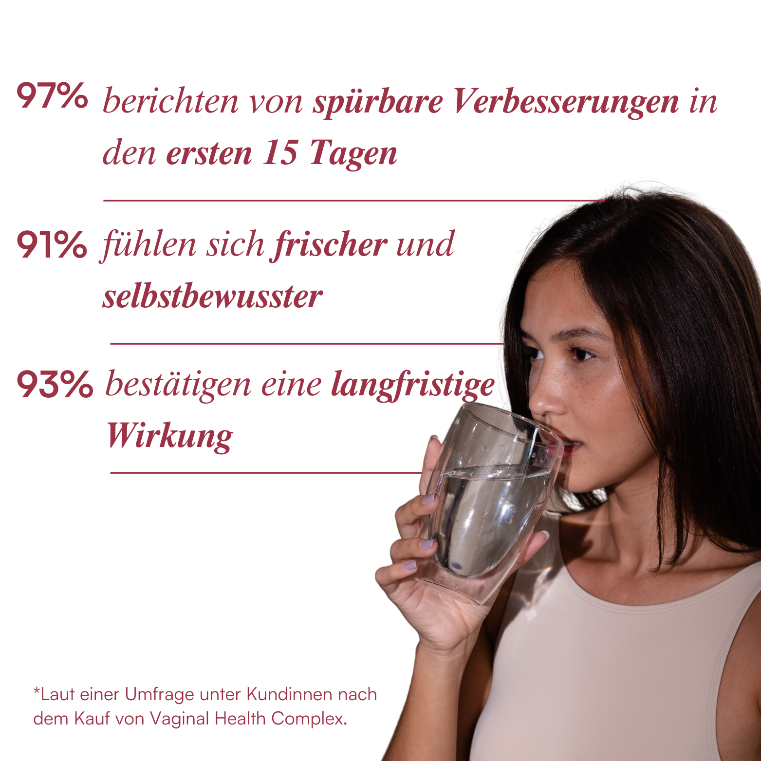 Woman drinking water beside text with statistics on positive effects.