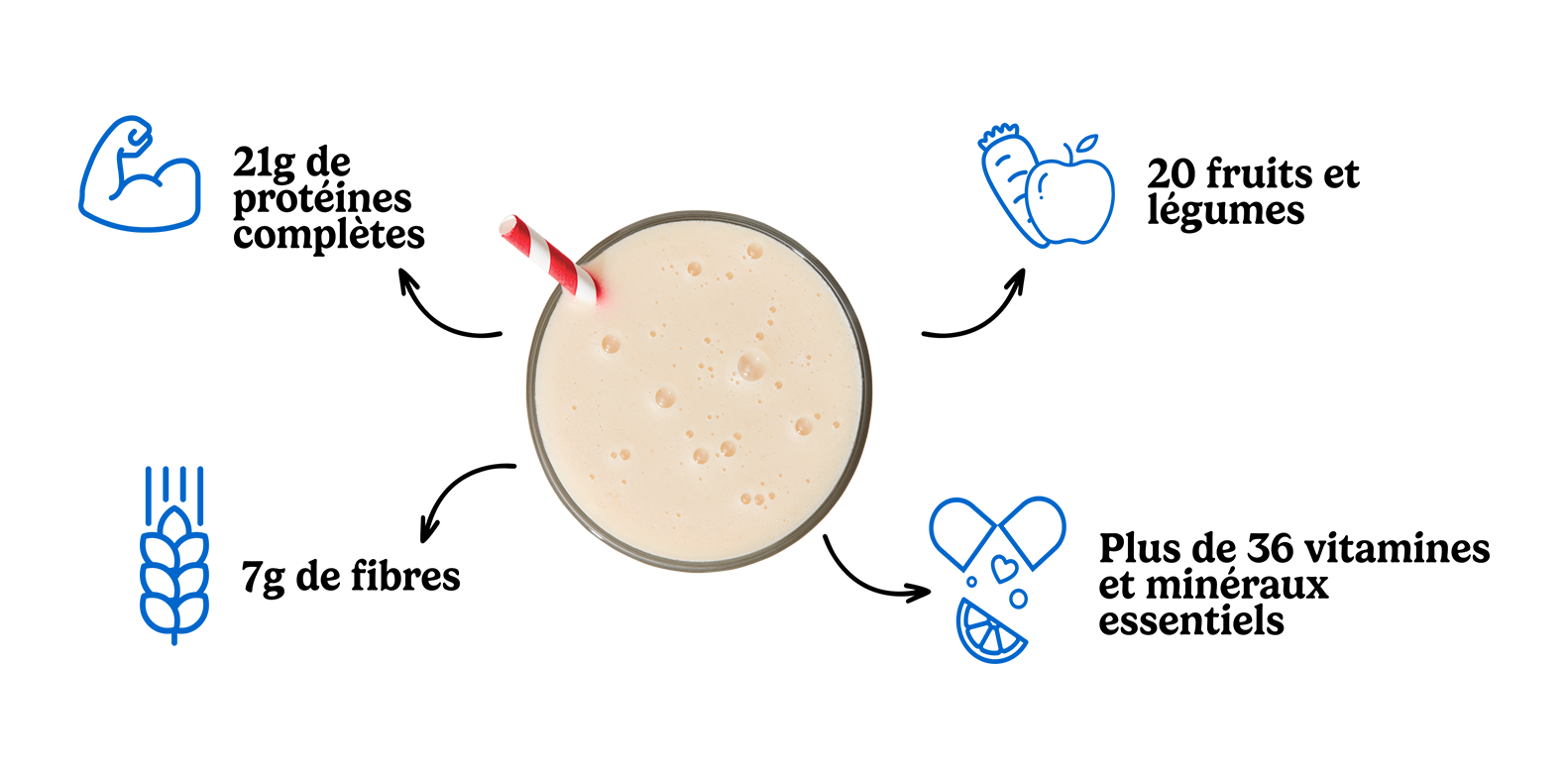 Top view of a creamy drink with a red-striped straw.