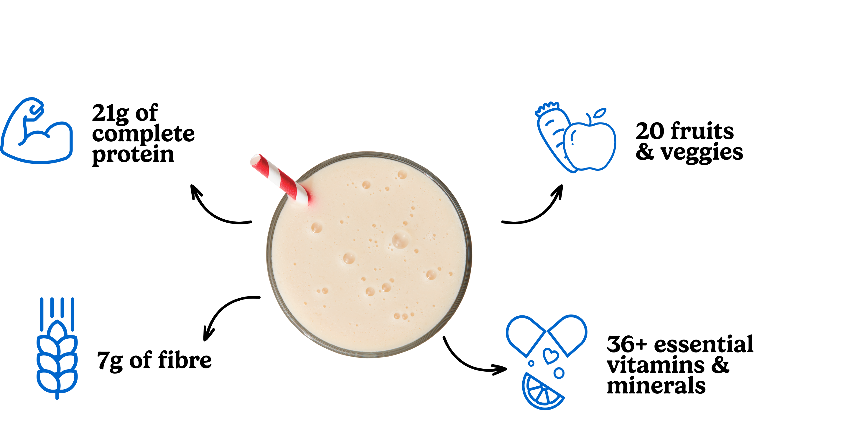Top view of a creamy drink with a red-striped straw.