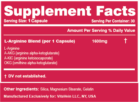 Beetroot Supplement Facts