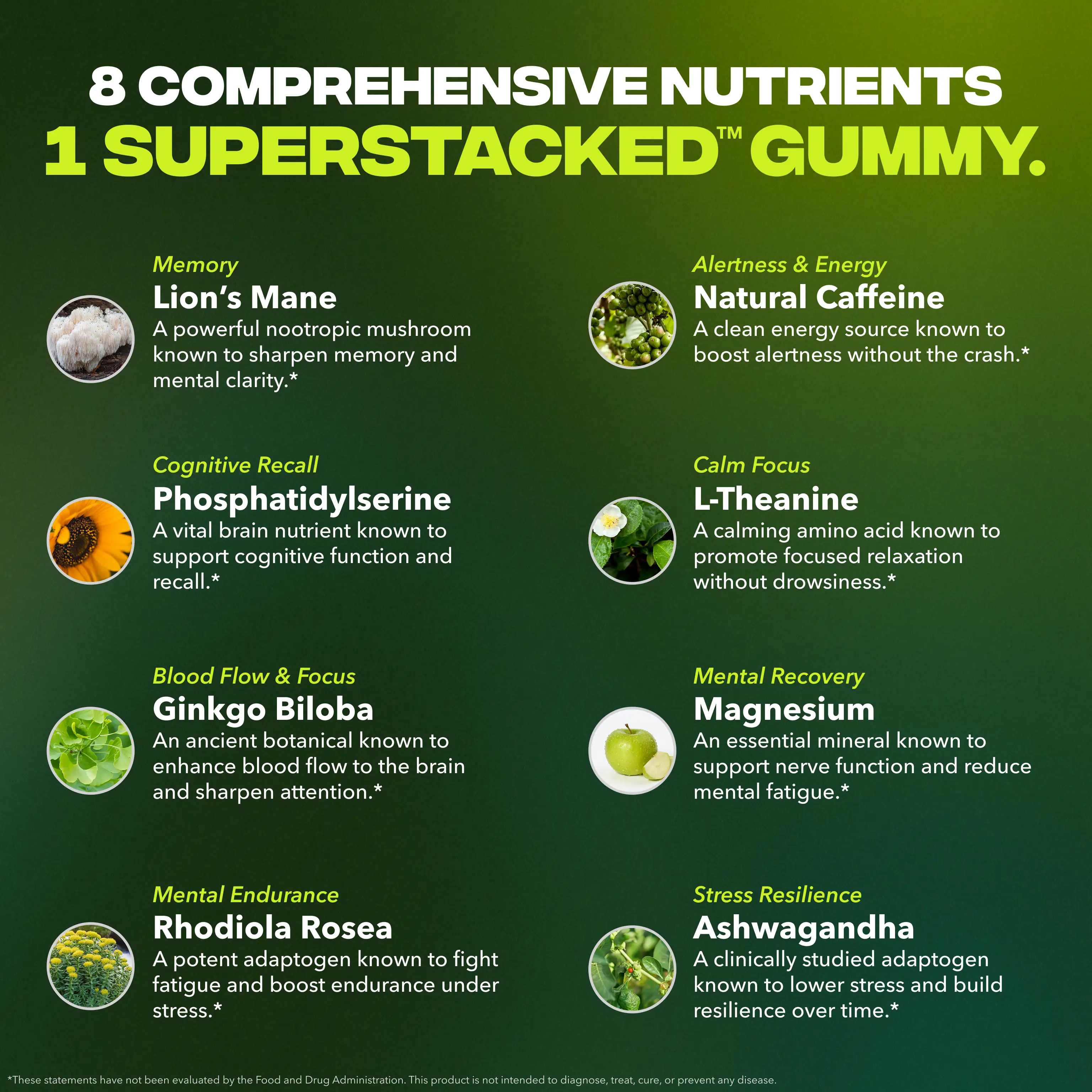 An infographic listing the eight comprehensive nutrients and their benefits in a 'superstacked gummy' supplement.