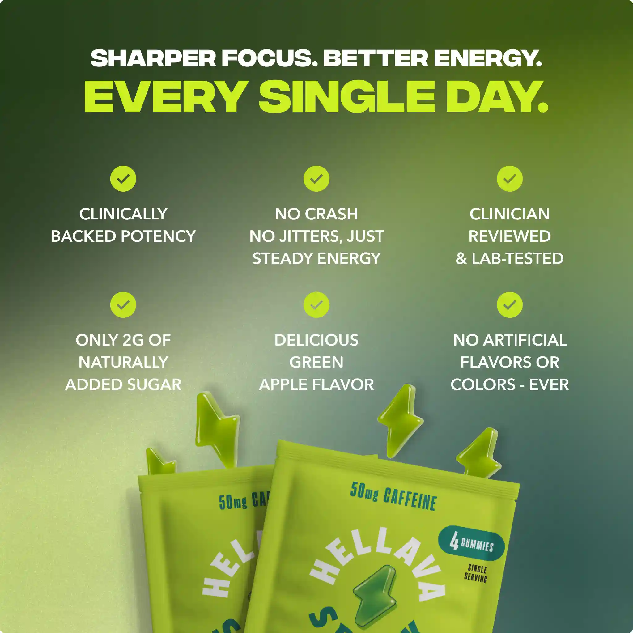 An advertisement for Hellava Spark energy gummies showing product benefits and packaging.