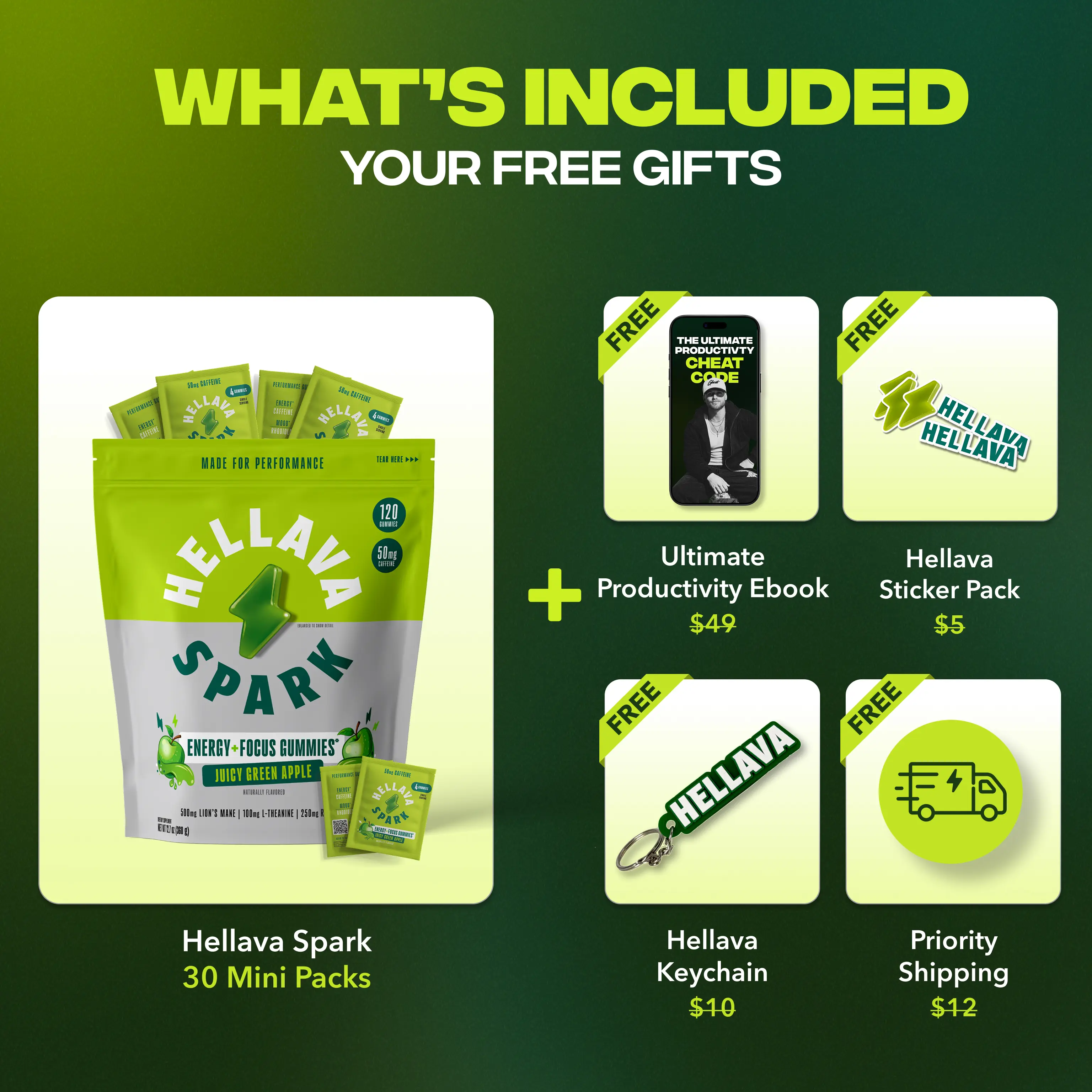 Promotional image for Hellava Spark gummies showing free gifts including an ebook, stickers, a keychain, and shipping.